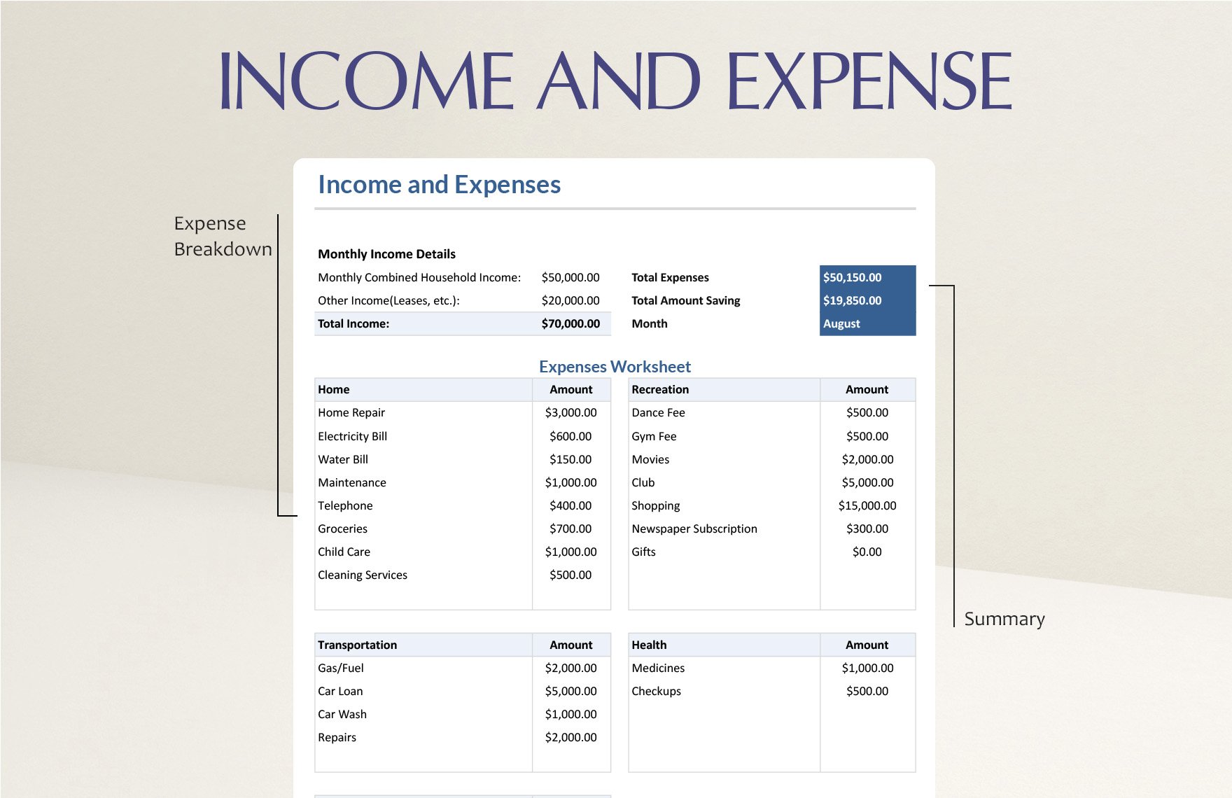 Income and Expense Worksheet Template