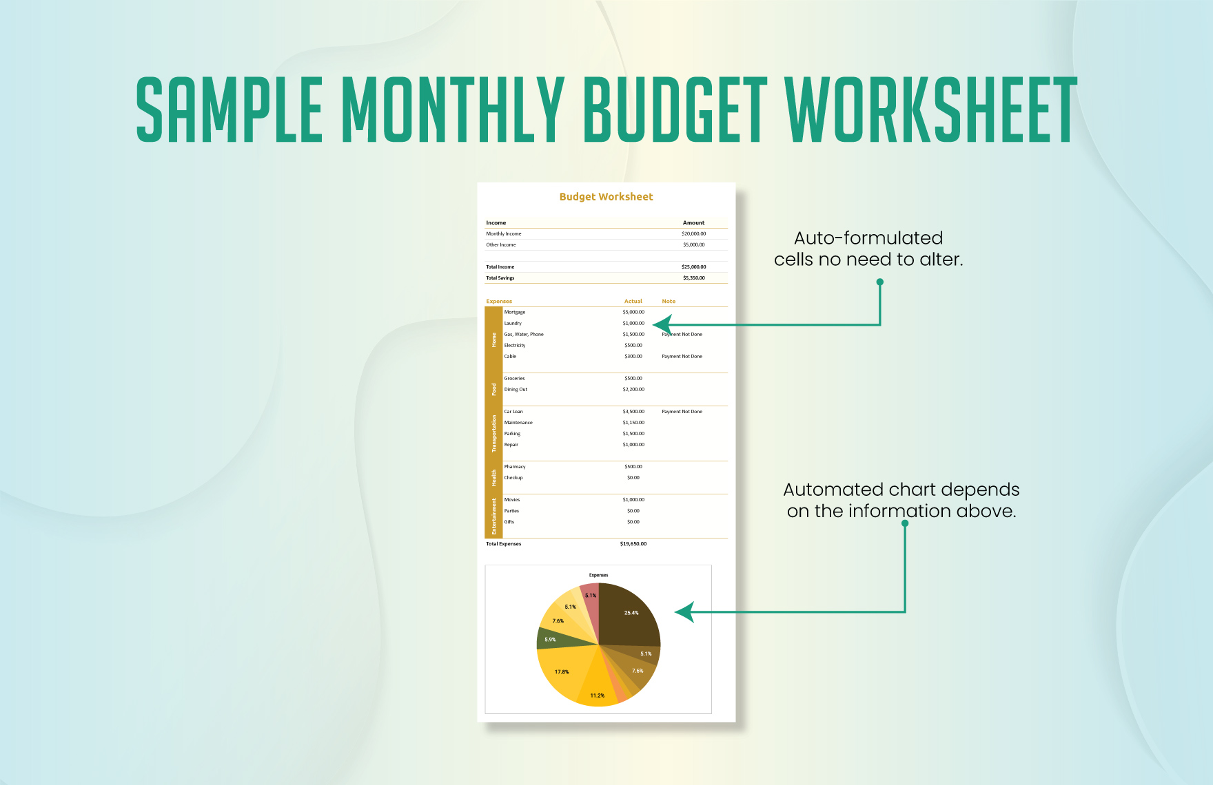Sample Monthly Budget Worksheet Template