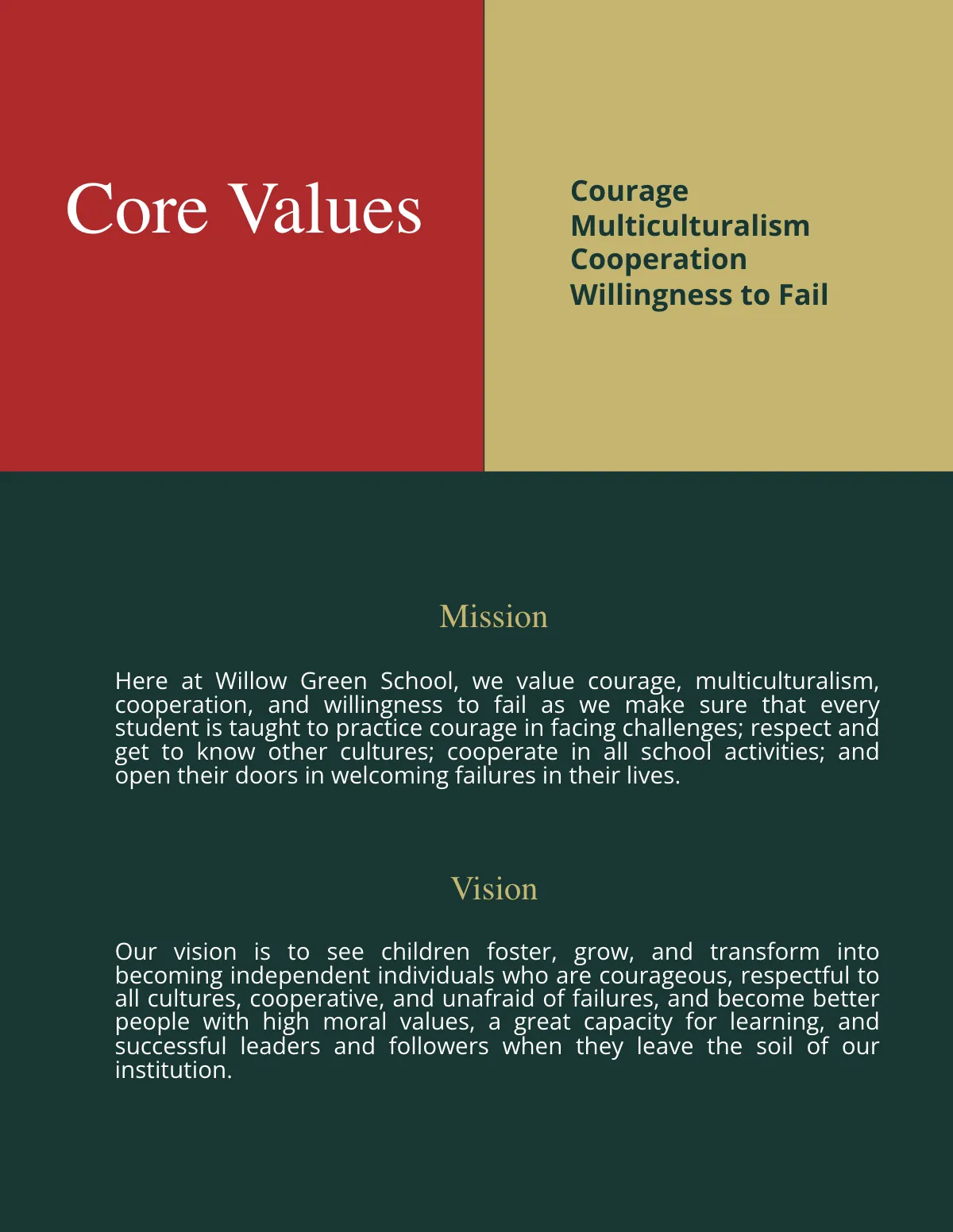 Free School Prospectus Template to Edit Online