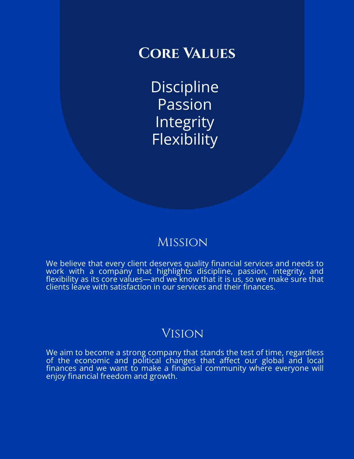 Free Investment Prospectus Template to Edit Online