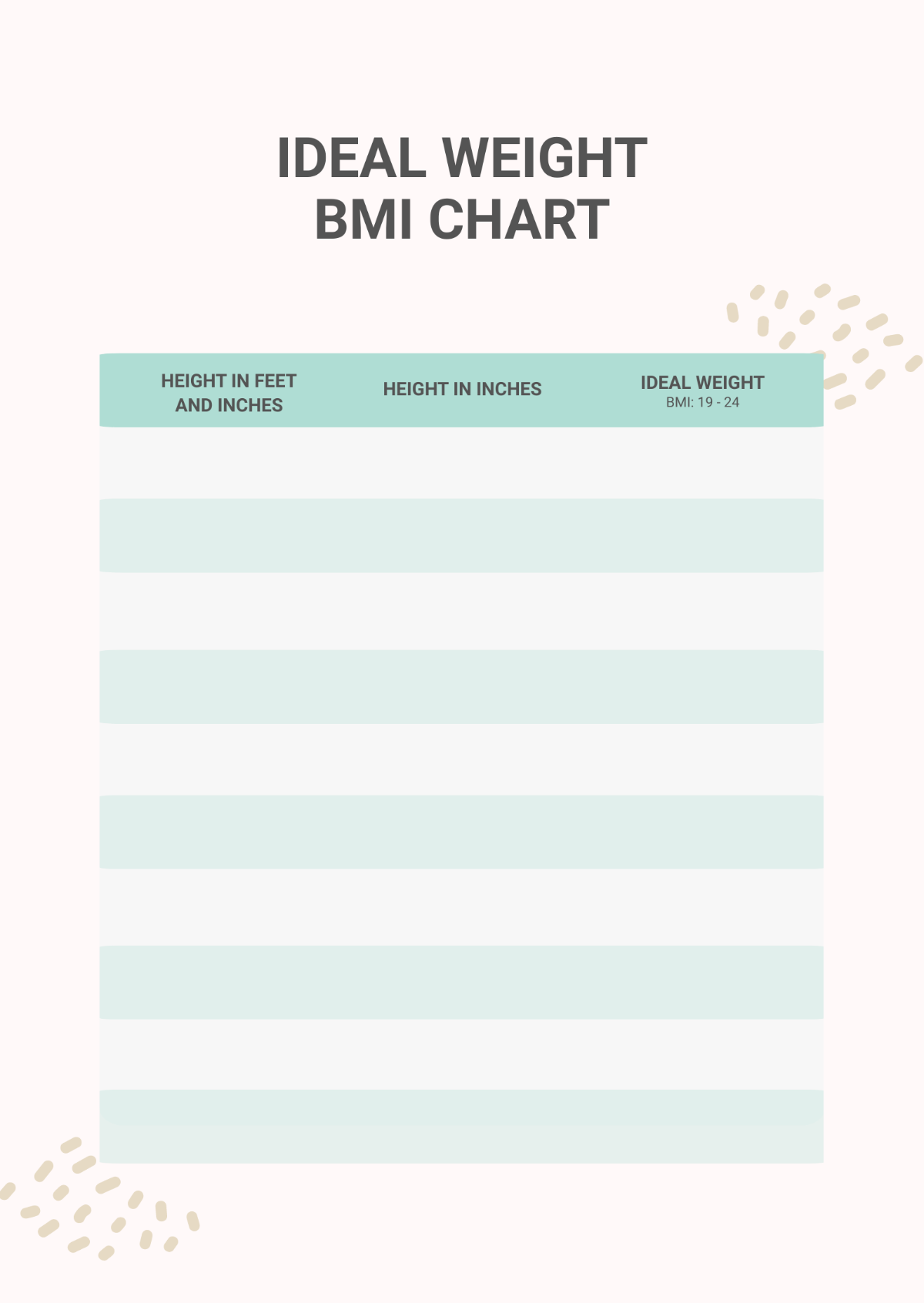 Ideal Weight BMI Chart Template