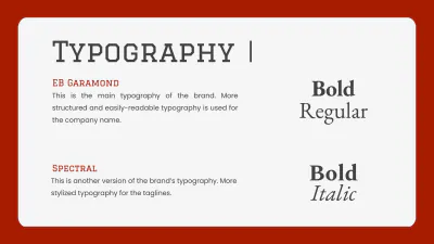 Free Fitness Brand Guidelines Template to Edit Online