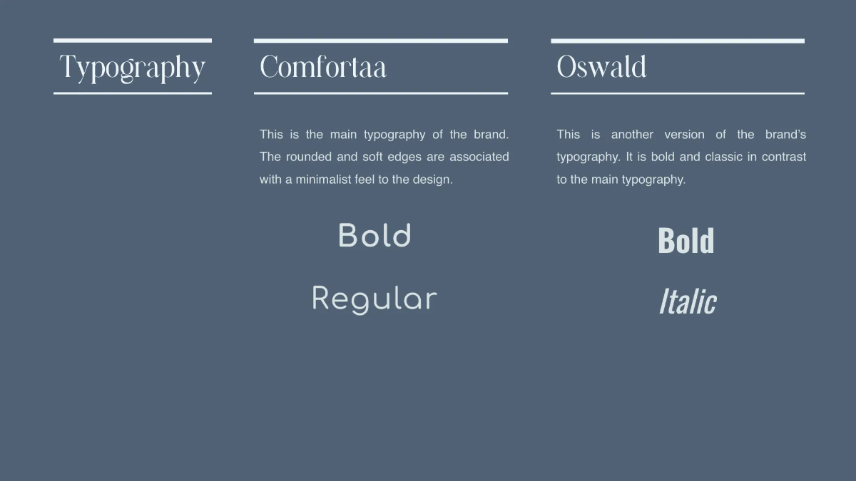 Free Restaurant Brand Guidelines Template to Edit Online