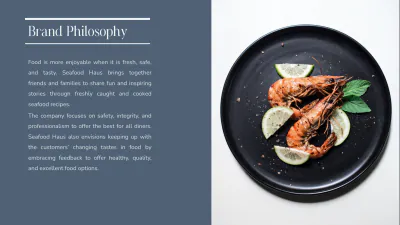 Free Restaurant Brand Guidelines Template to Edit Online