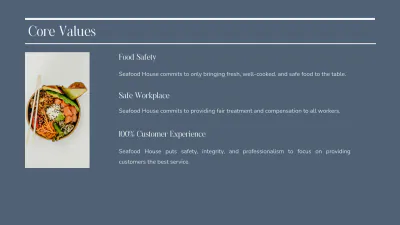 Free Restaurant Brand Guidelines Template to Edit Online
