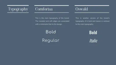 Free Restaurant Brand Guidelines Template to Edit Online
