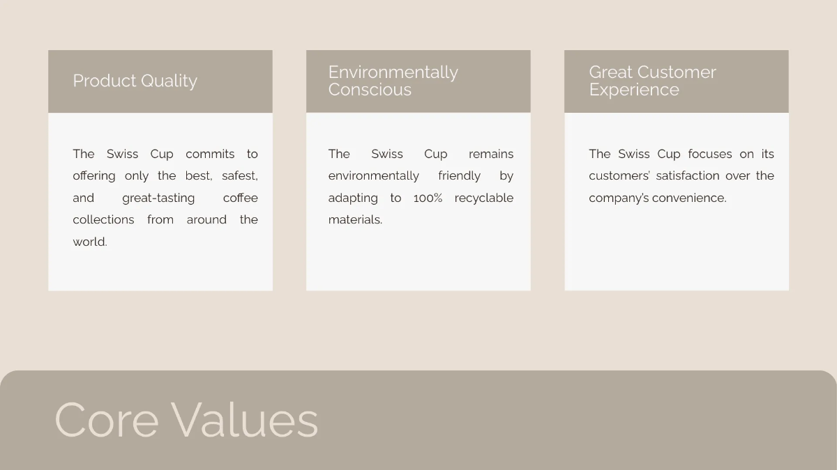 Free Coffee Shop Brand Guidelines Template to Edit Online