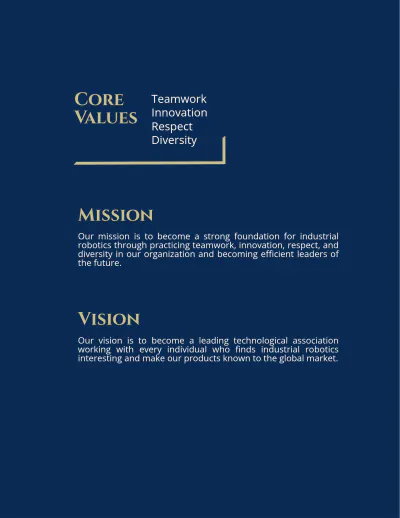 Free Sales Prospectus Template to Edit Online