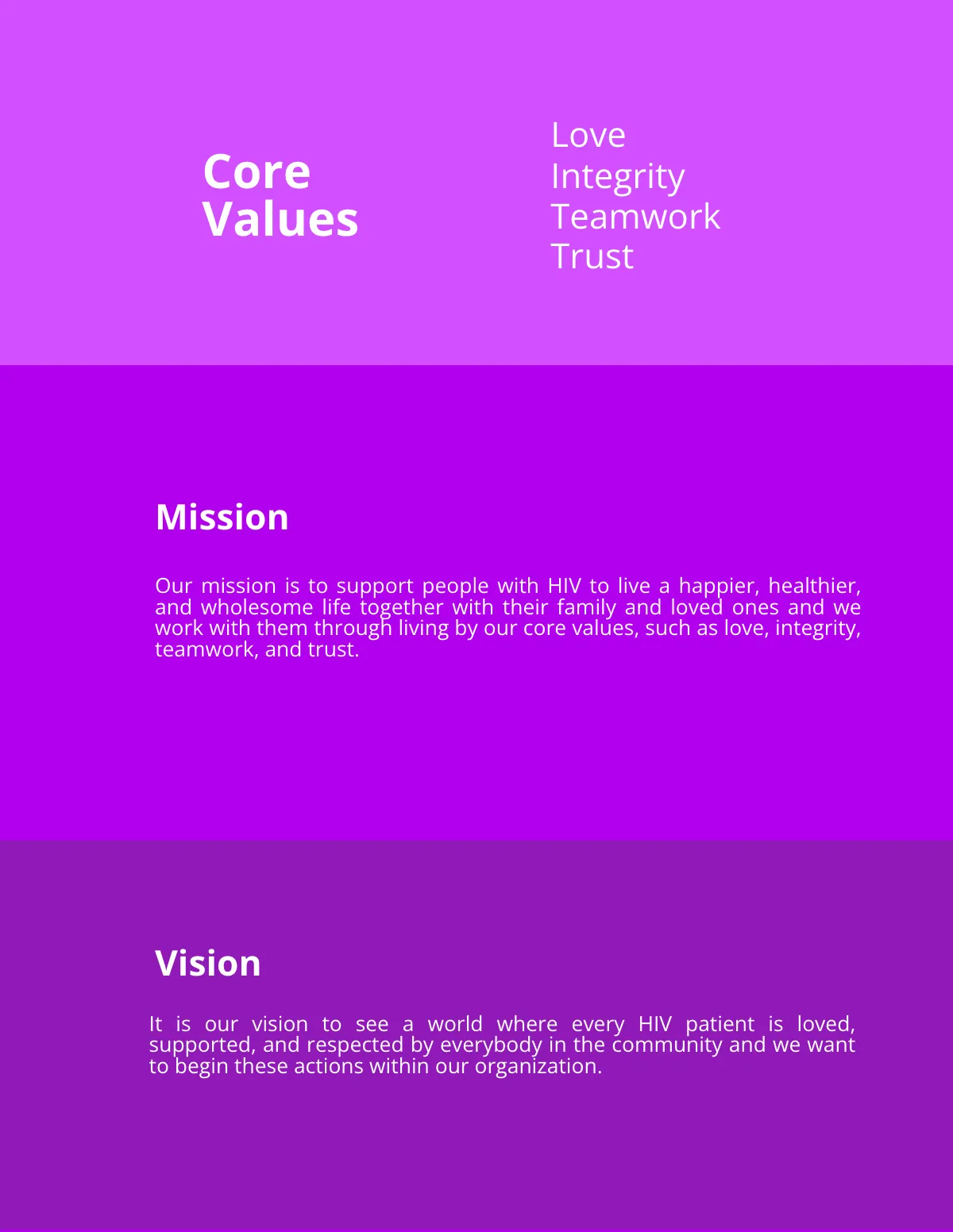 Free Nonprofit Prospectus Template to Edit Online