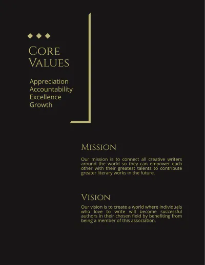 Free Marketing Prospectus Template to Edit Online