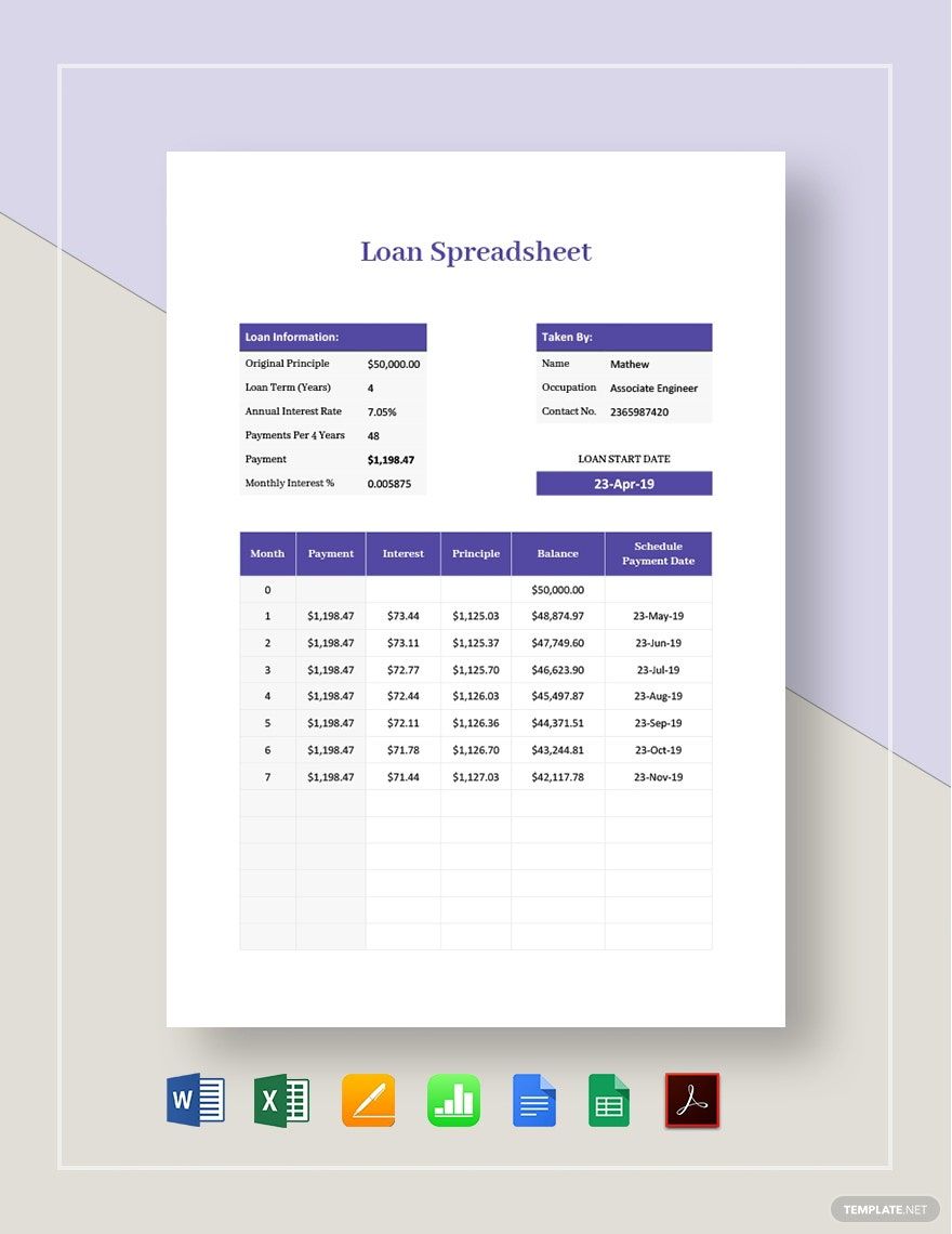 Loan Spreadsheet Template