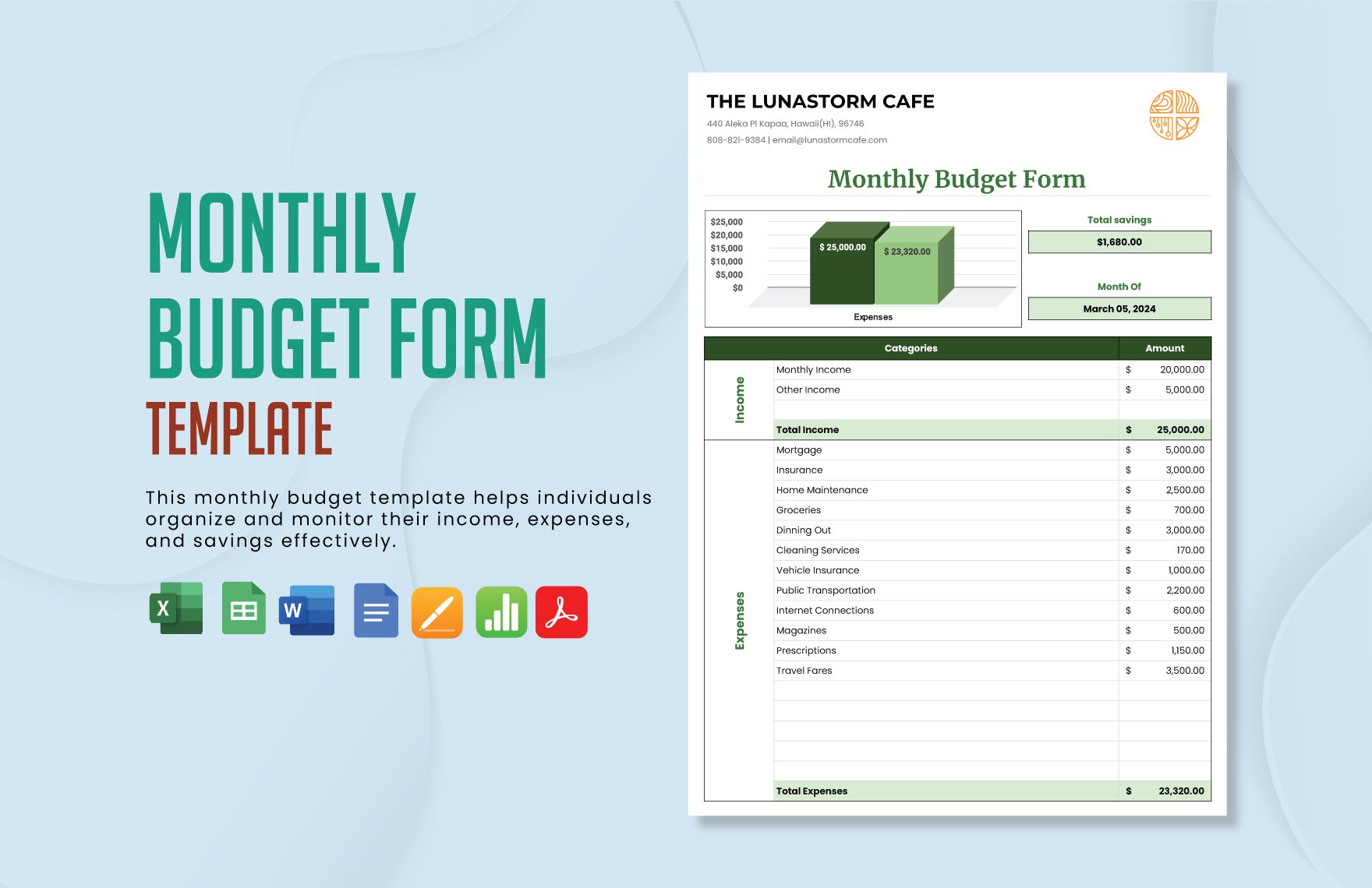 Monthly Budget Form Template