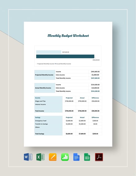 Personal Finance Budget Spread Sheet Template Word Excel Google