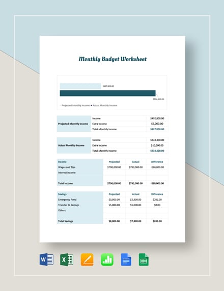 monthly budget sheet