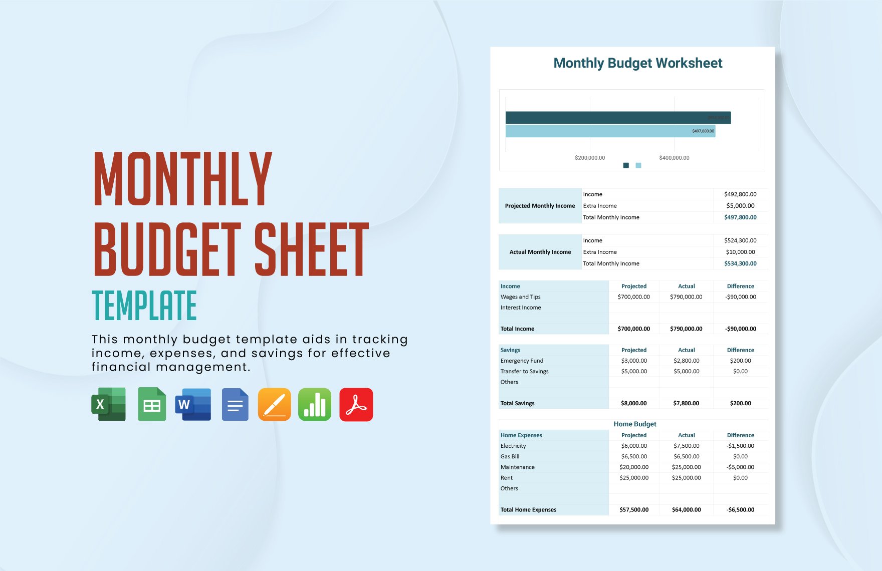 Monthly Budget Sheet Template in Word, Google Docs, Excel, PDF, Google Sheets, Apple Pages, Apple Numbers