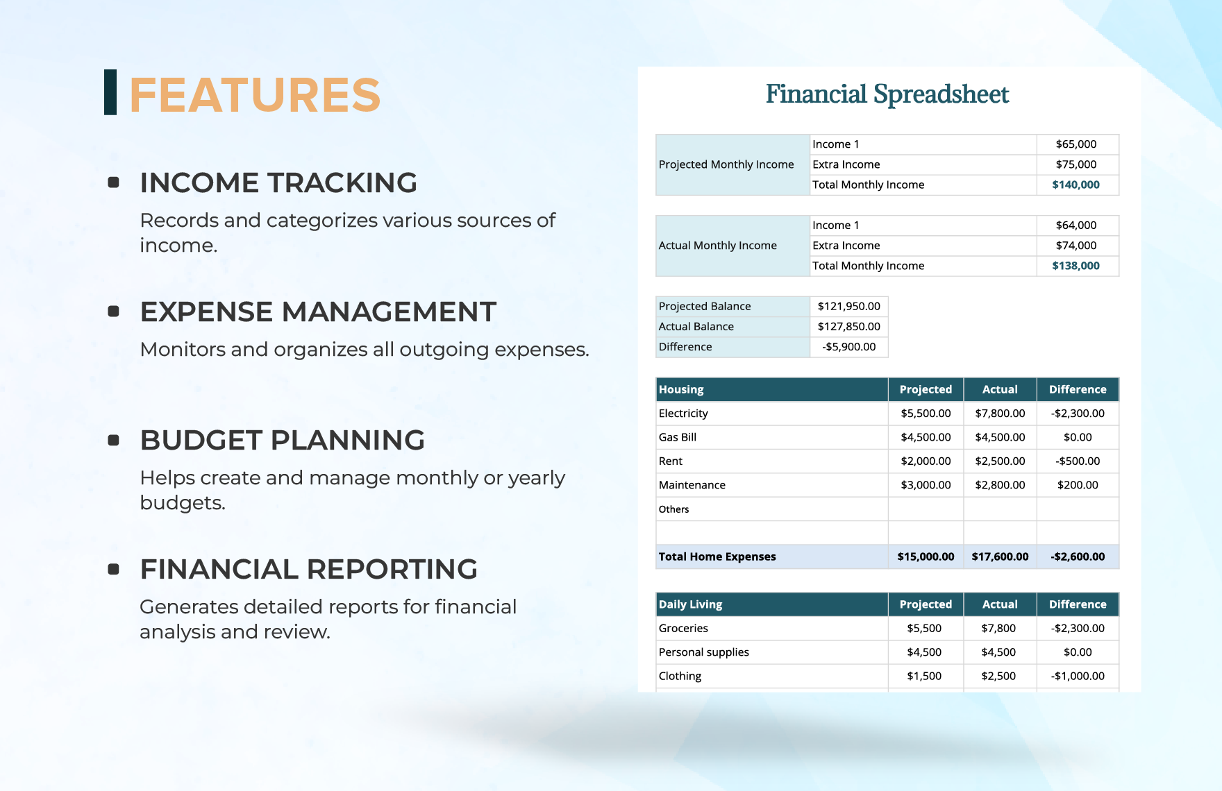 Financial Spreadsheet Template