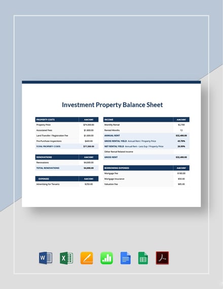 Investment Property Balance Sheet Template