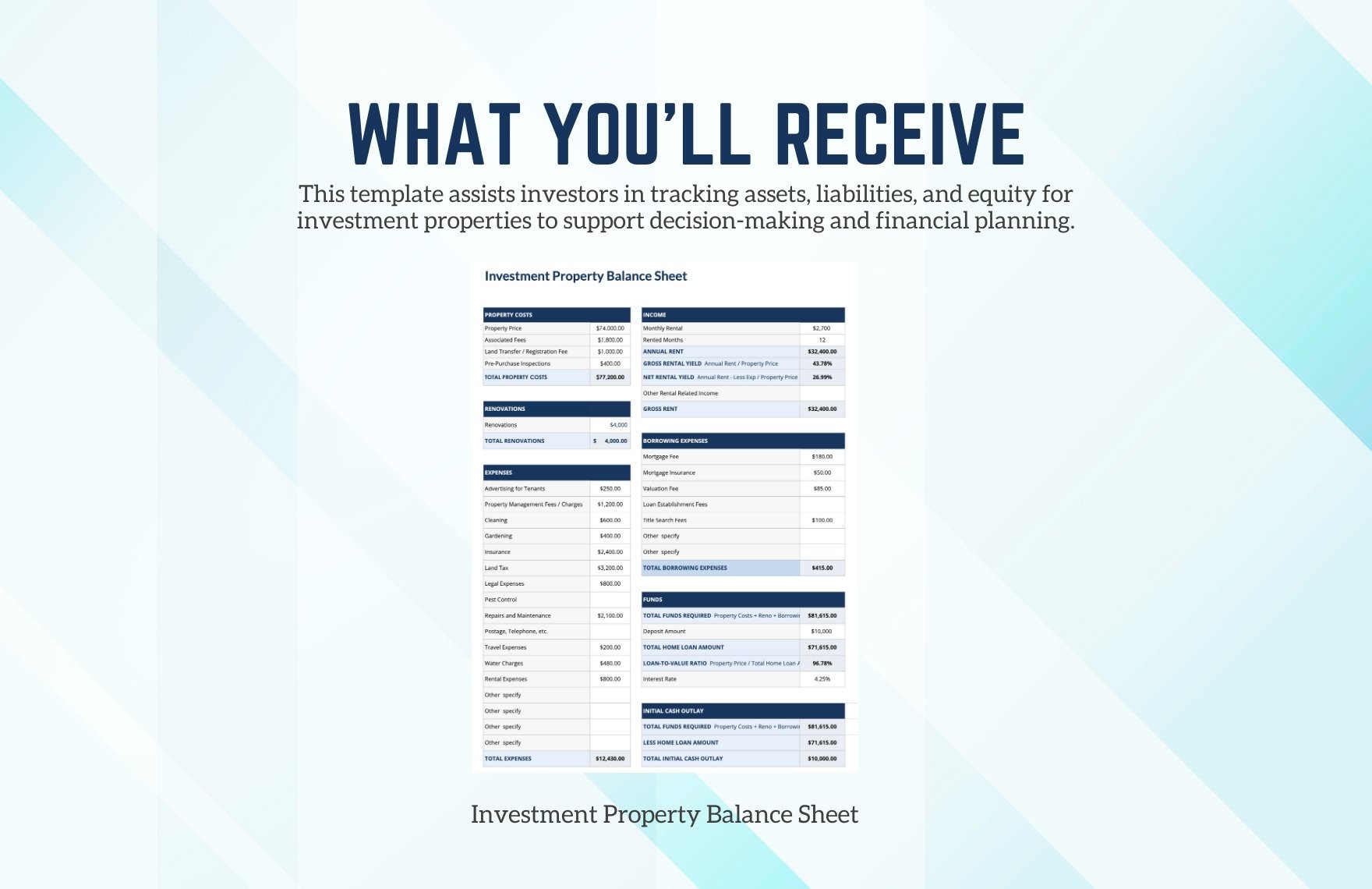 Investment Property Balance Sheet Template