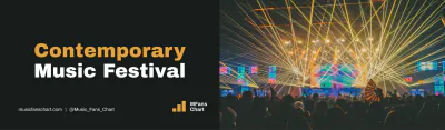 Free Modern Event Billboard Template to Edit Online