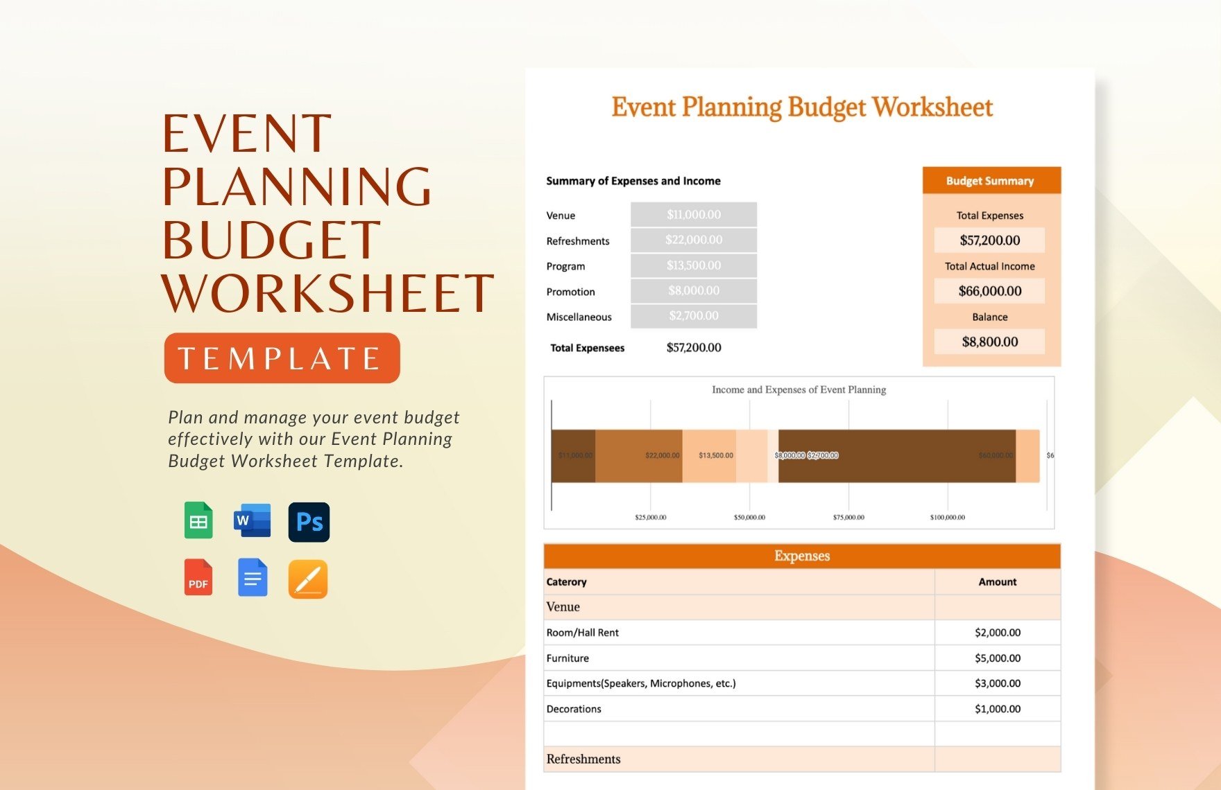 Event Planning Budget Worksheet Template in Word, Google Docs, PDF, Google Sheets, PSD, Apple Pages