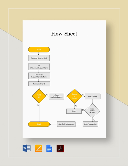 Cash Flow Analysis Template [Free PDF] - Word (DOC) | Apple (MAC) Pages