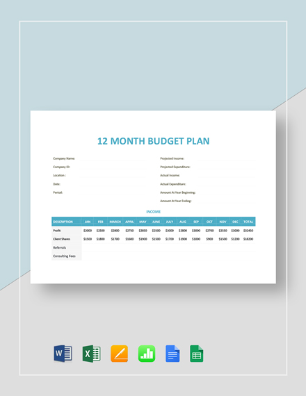 12 month budget plan