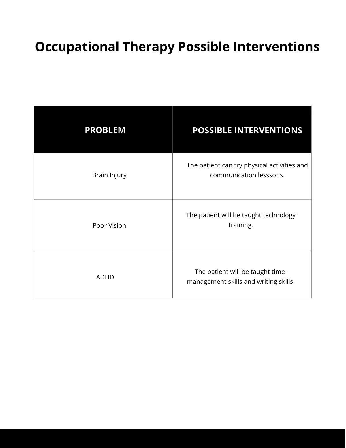 Free Healthcare eBook Template to Edit Online