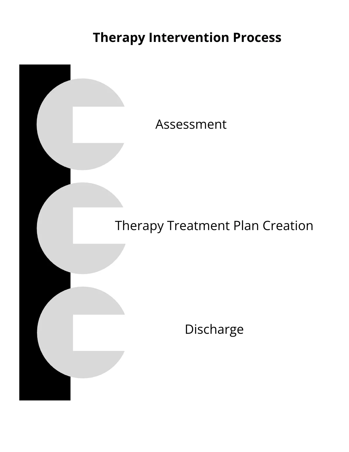 Free Healthcare eBook Template to Edit Online