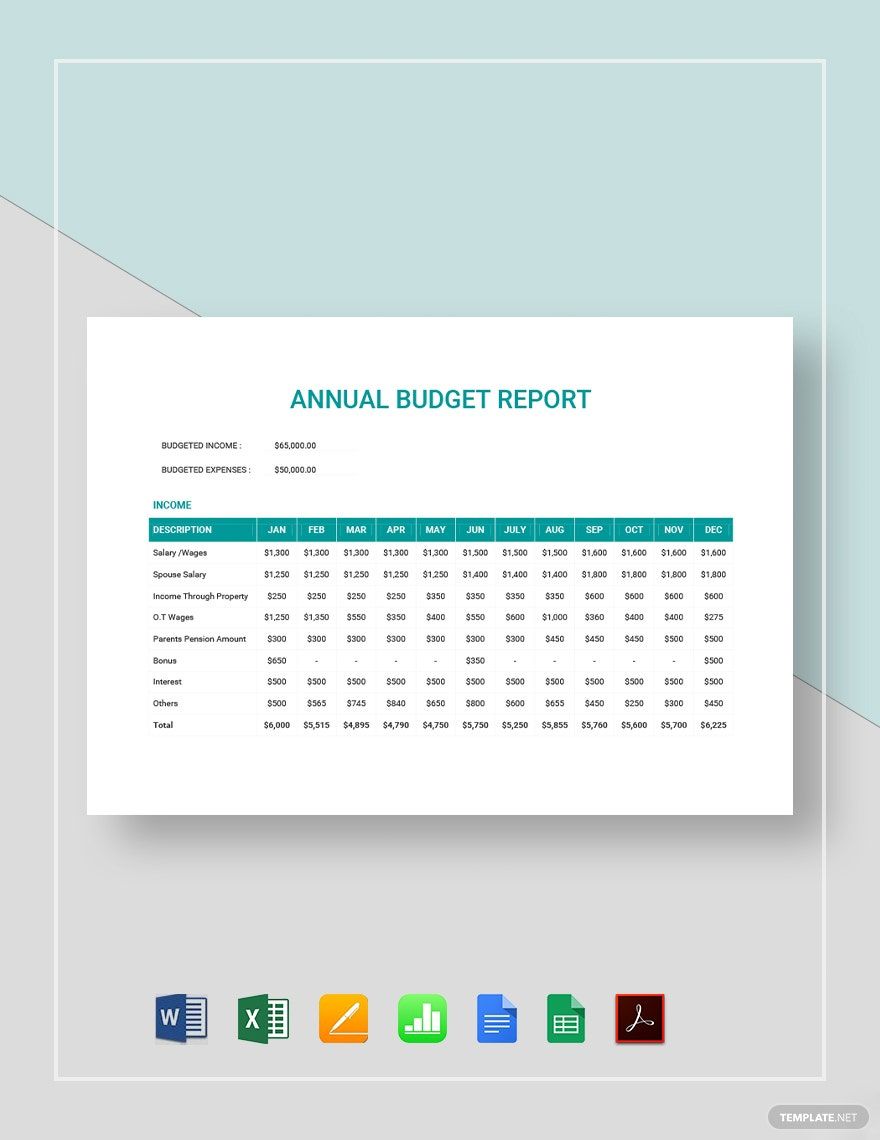 Annual Budget Report Template in Word, Google Docs, Excel, PDF, Google Sheets, Apple Pages, Apple Numbers