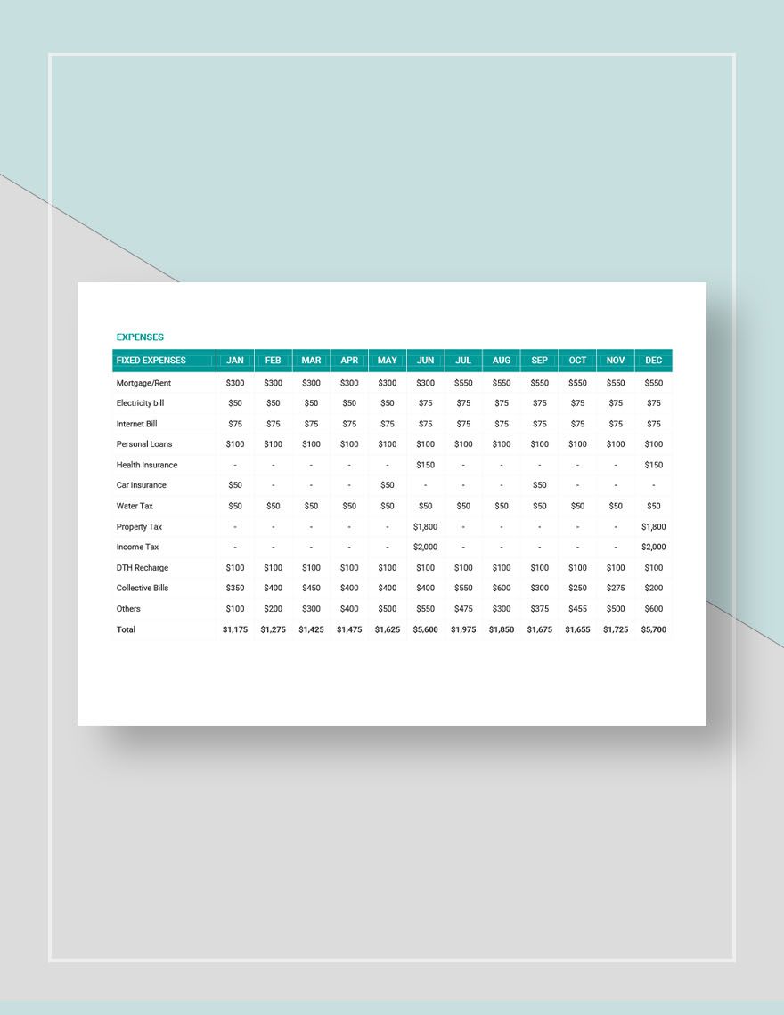 Free Annual Budget Report Template Download In Word Google Docs 