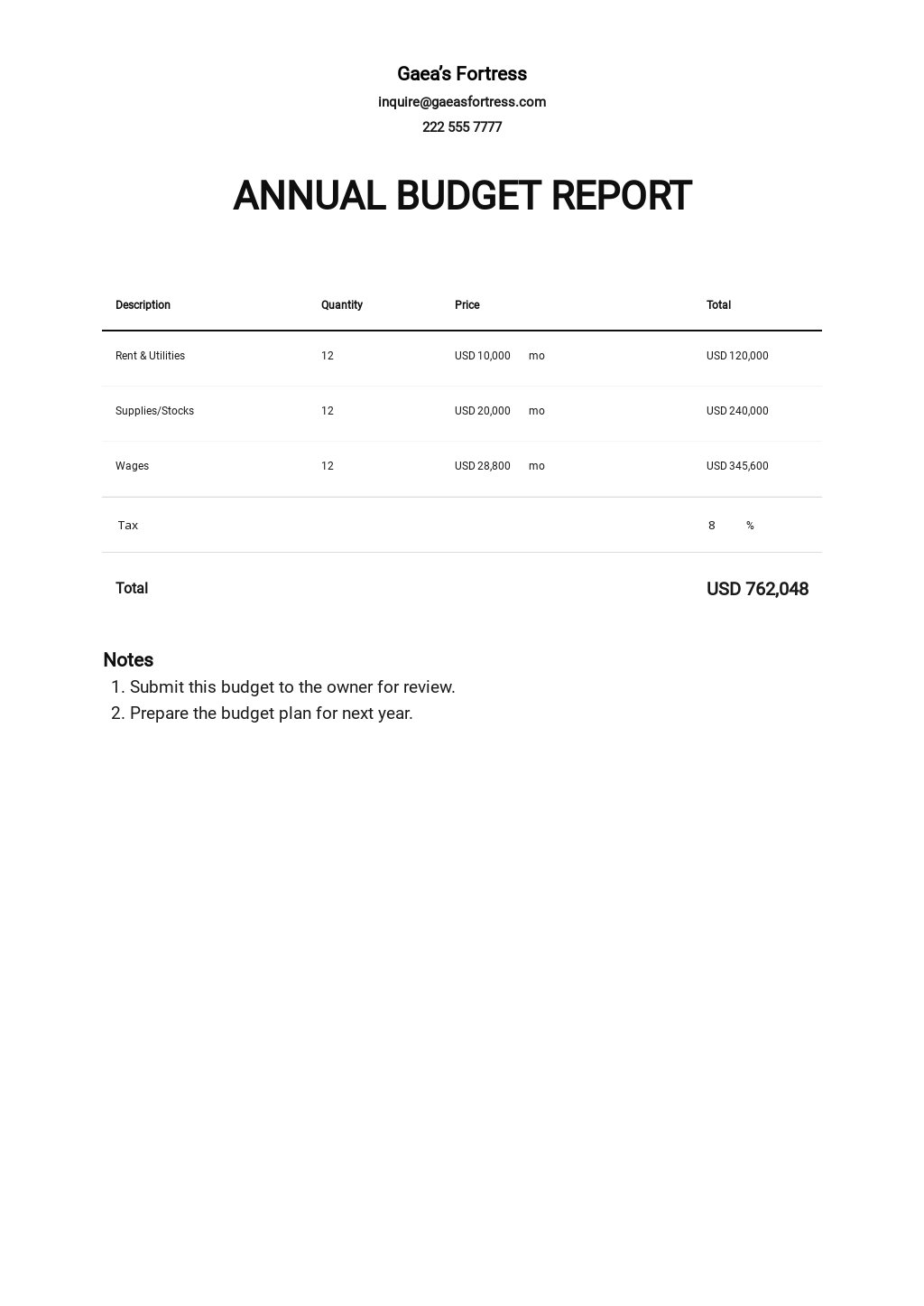 Annual Budget Report Template - Google Docs, Google Sheets, Excel Pertaining To Annual Budget Report Template