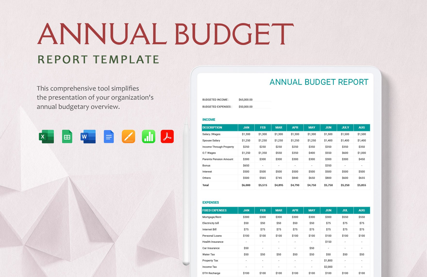 Free Annual Budget Report Template