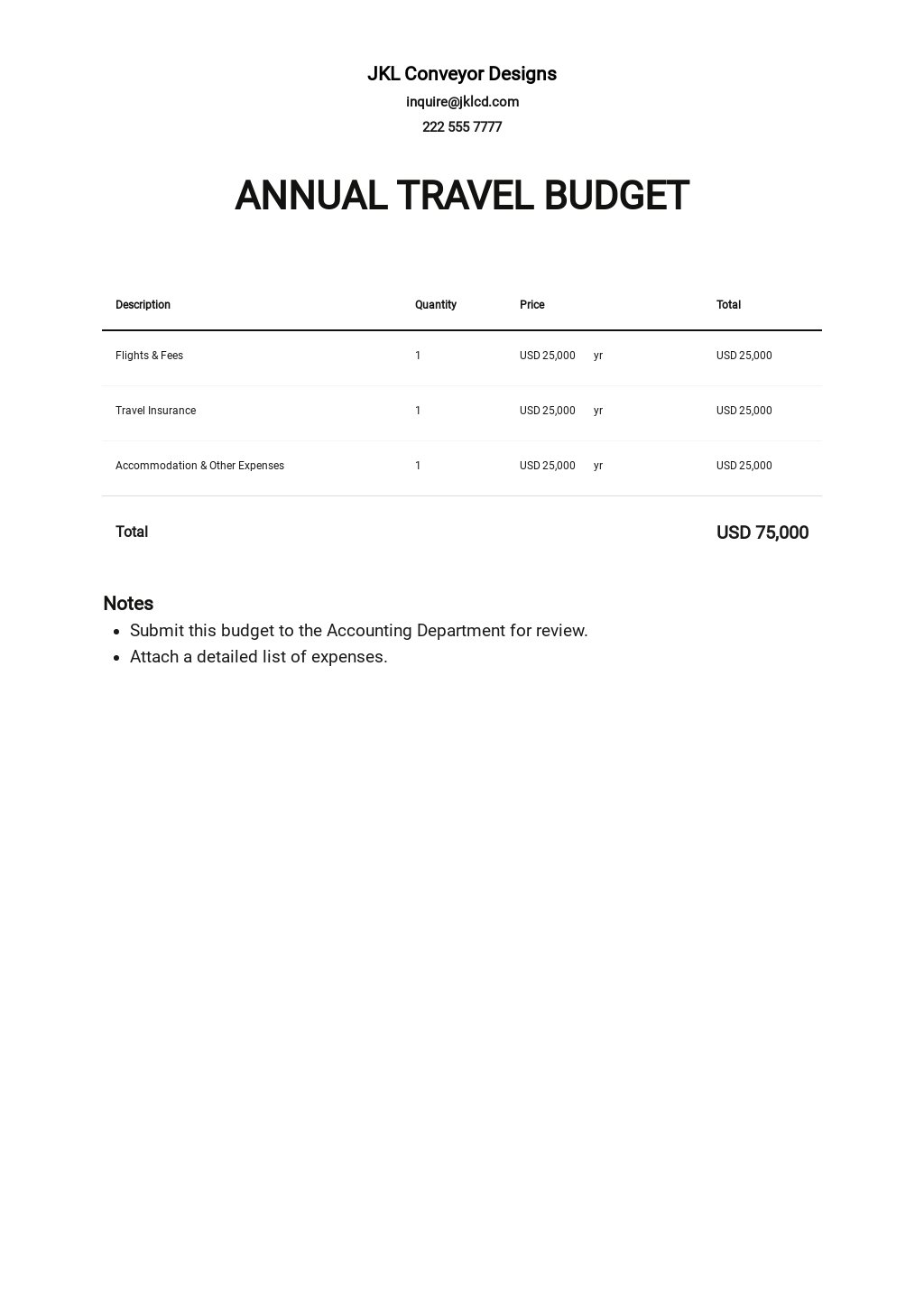 FREE Travel Budget Template Google Sheets