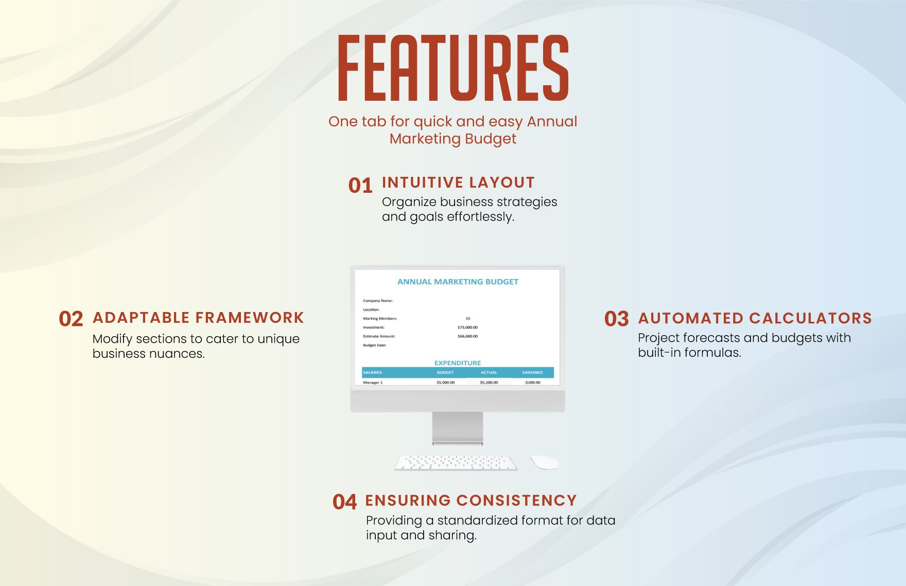 Annual Marketing Budget Template