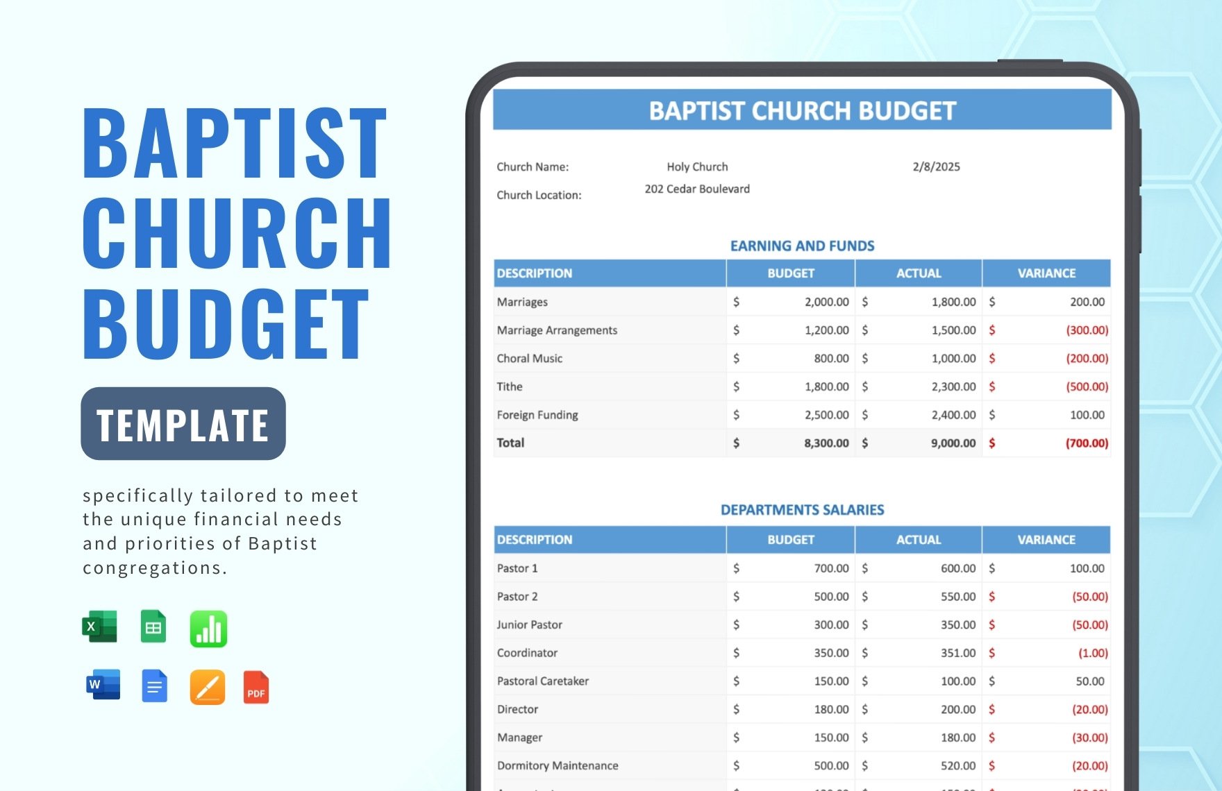 Baptist Church Budget Template