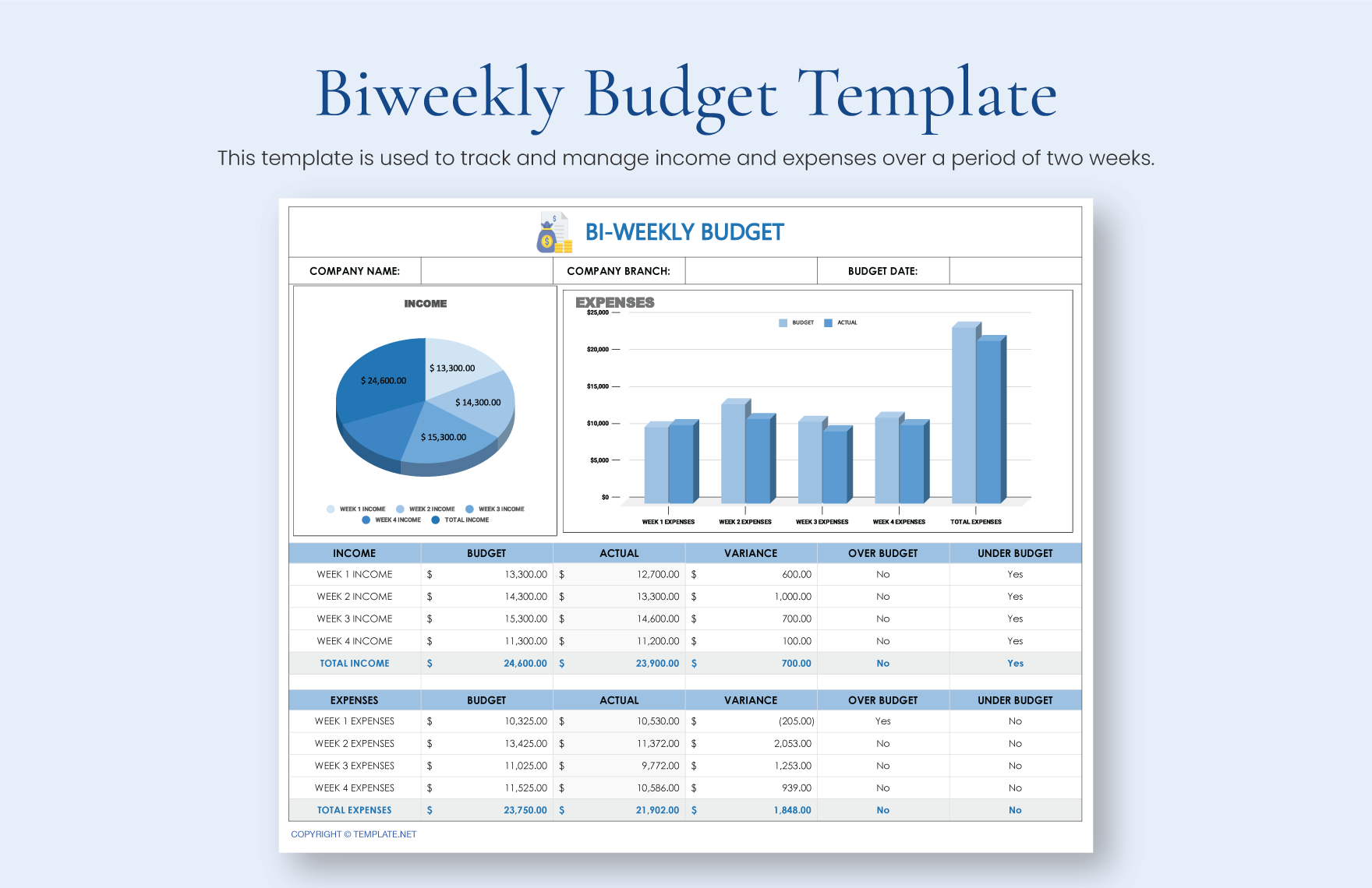 Bi-Weekly Budget Template