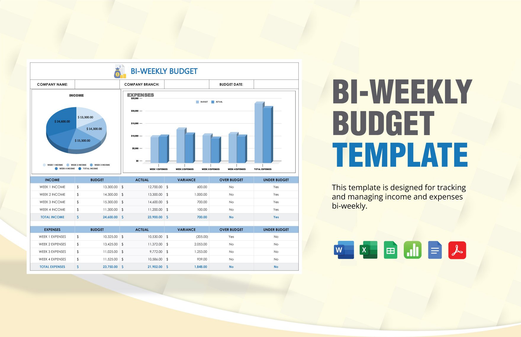 Bi-Weekly Budget Template in Word, Google Docs, Excel, PDF, Google Sheets, Apple Numbers