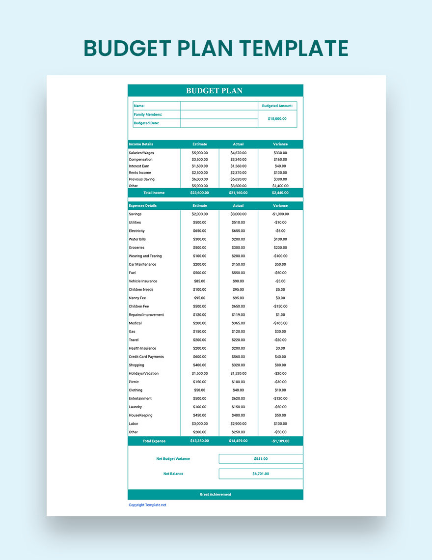 traveling budget plan template