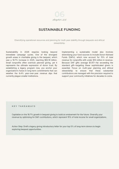 Free Nonprofit eBook Template to Edit Online
