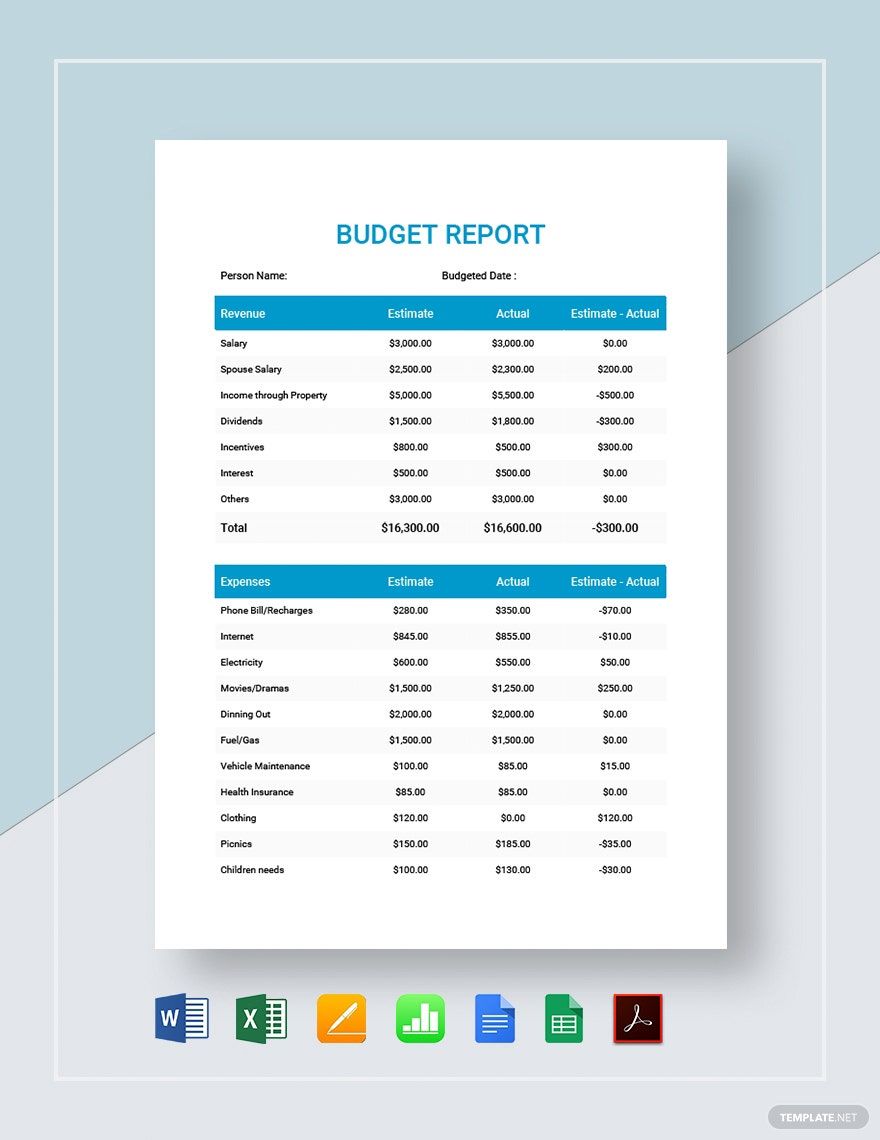 Sample Budget Report Template in Google Sheets, Google Docs, Excel, Pages, Apple Numbers, PDF, Word - Download | Template.net