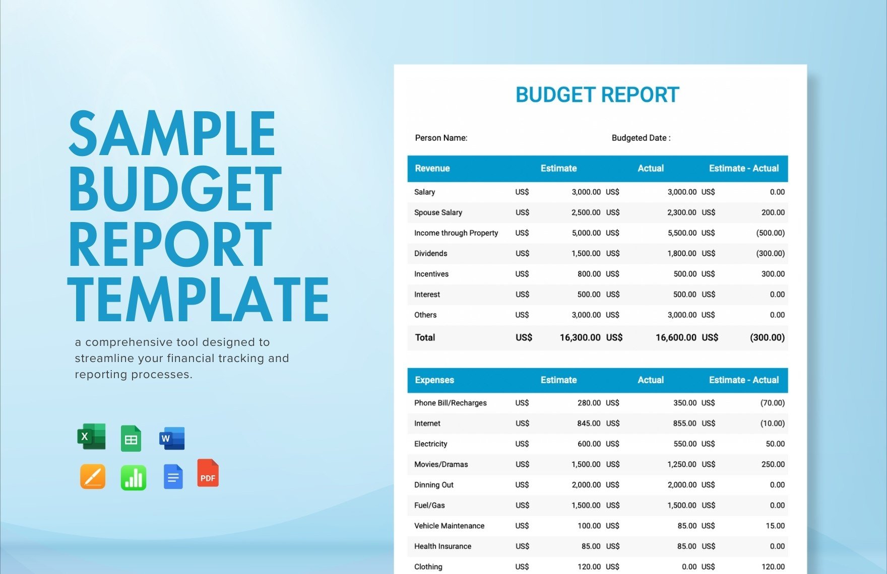 Free Sample Budget Report Template in Word, Google Docs, Excel, PDF, Google Sheets, Apple Pages, Apple Numbers