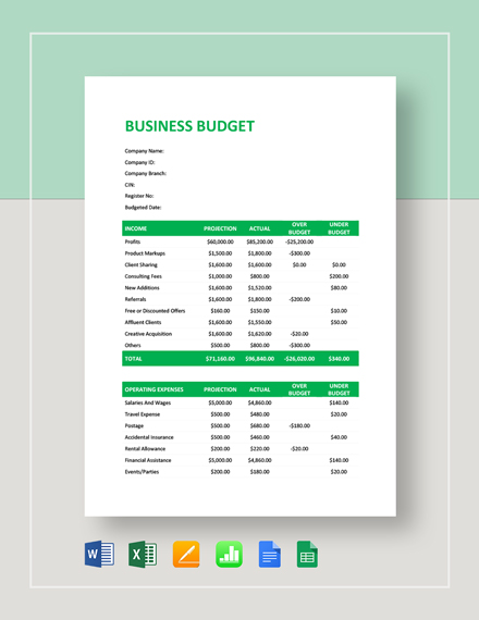 budget business plan template