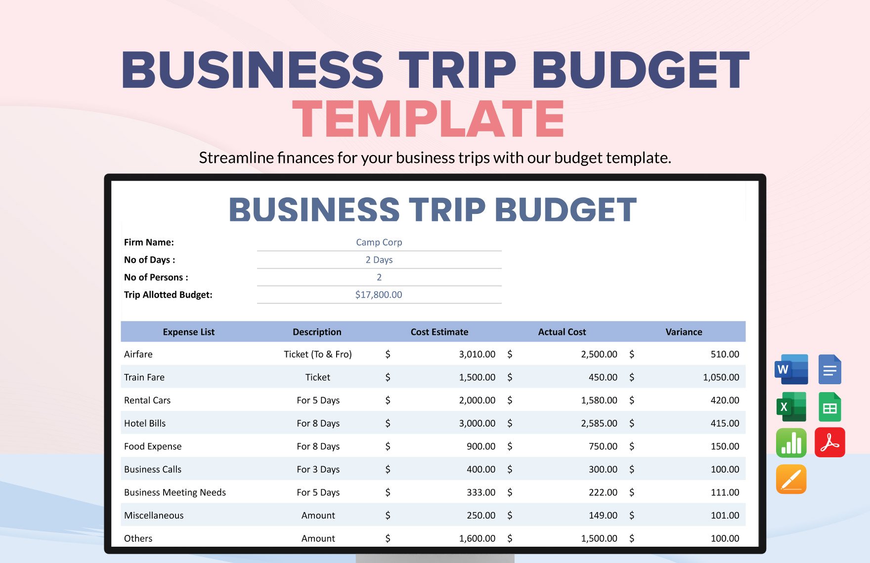 Business Trip Budget Template