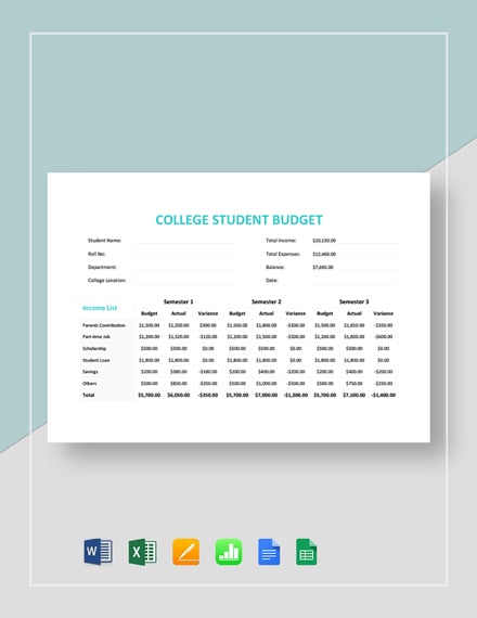 college student budget