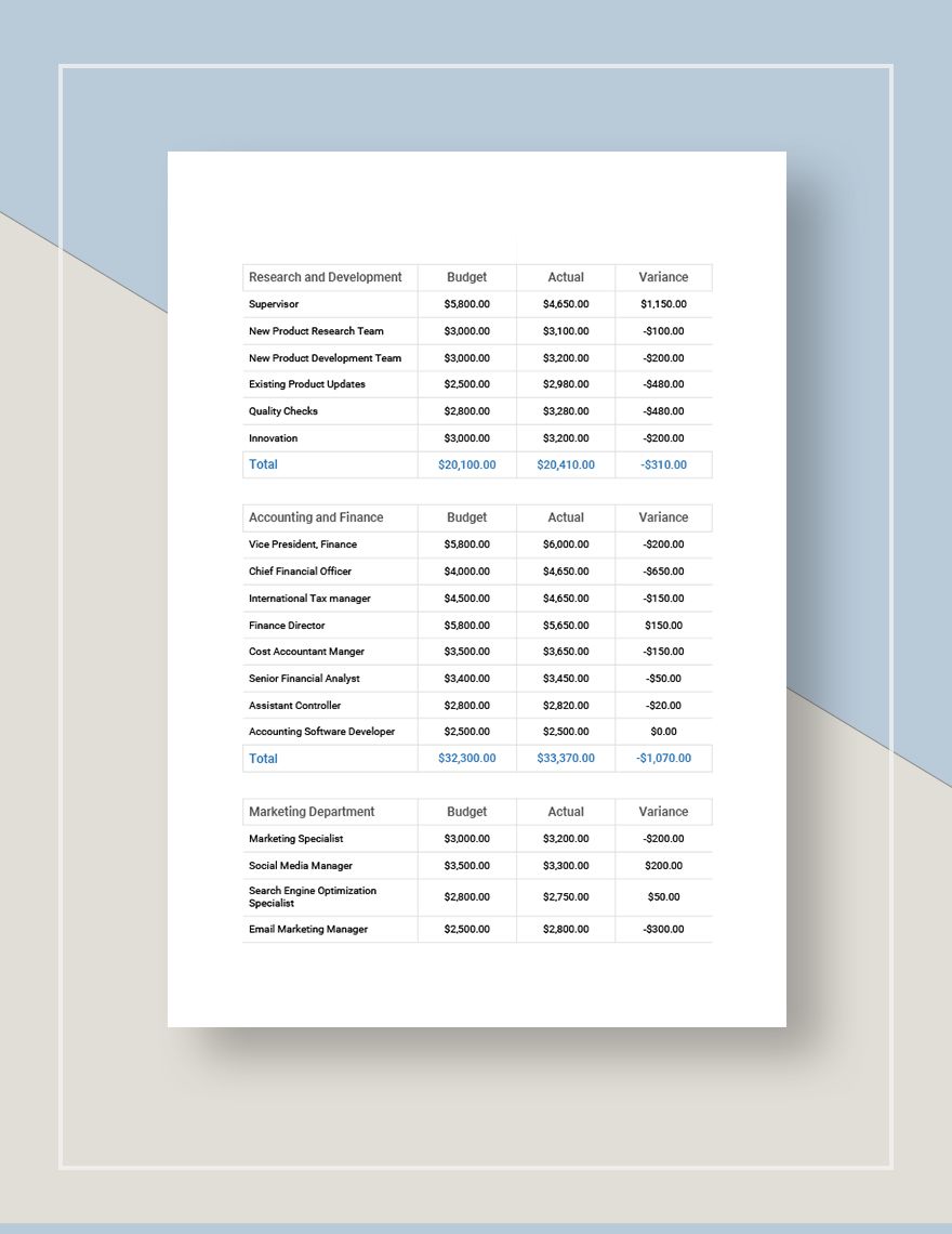 department-budget-template-google-docs-google-sheets-excel-word-apple-numbers-apple-pages