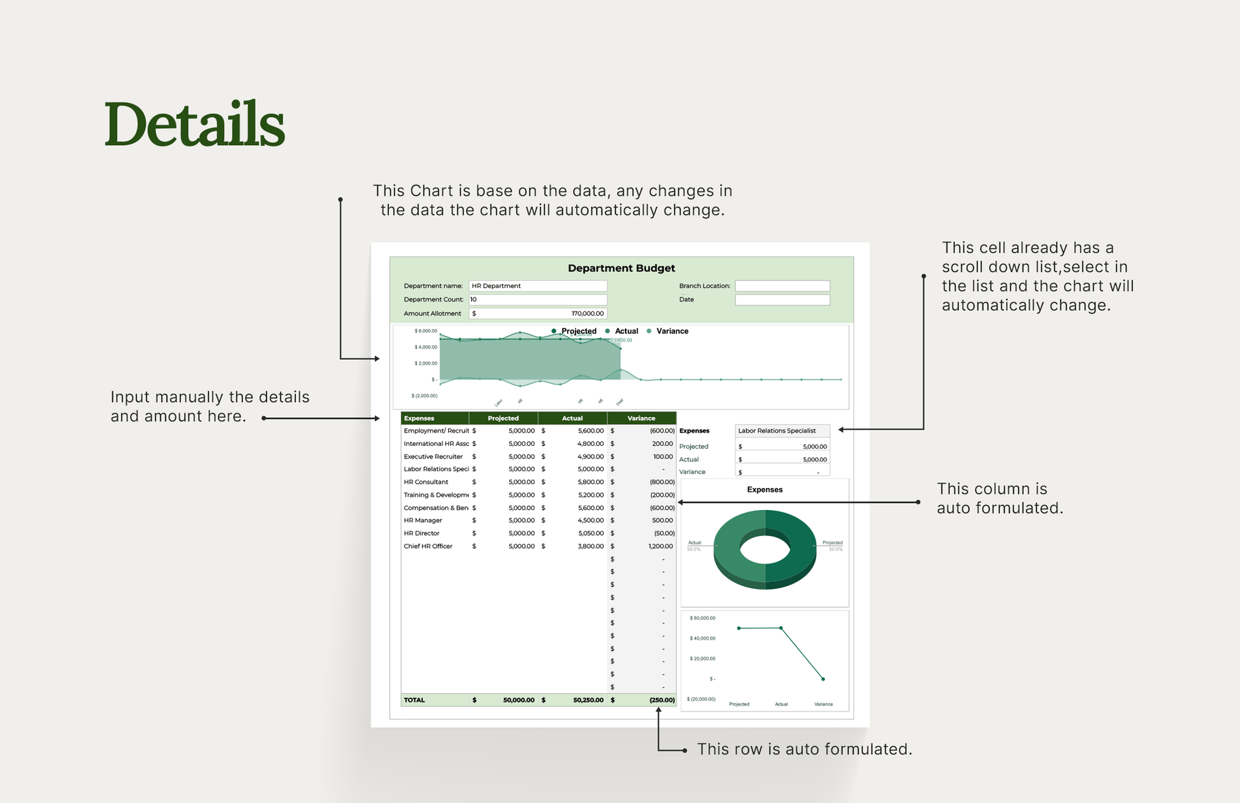 Department Budget Template