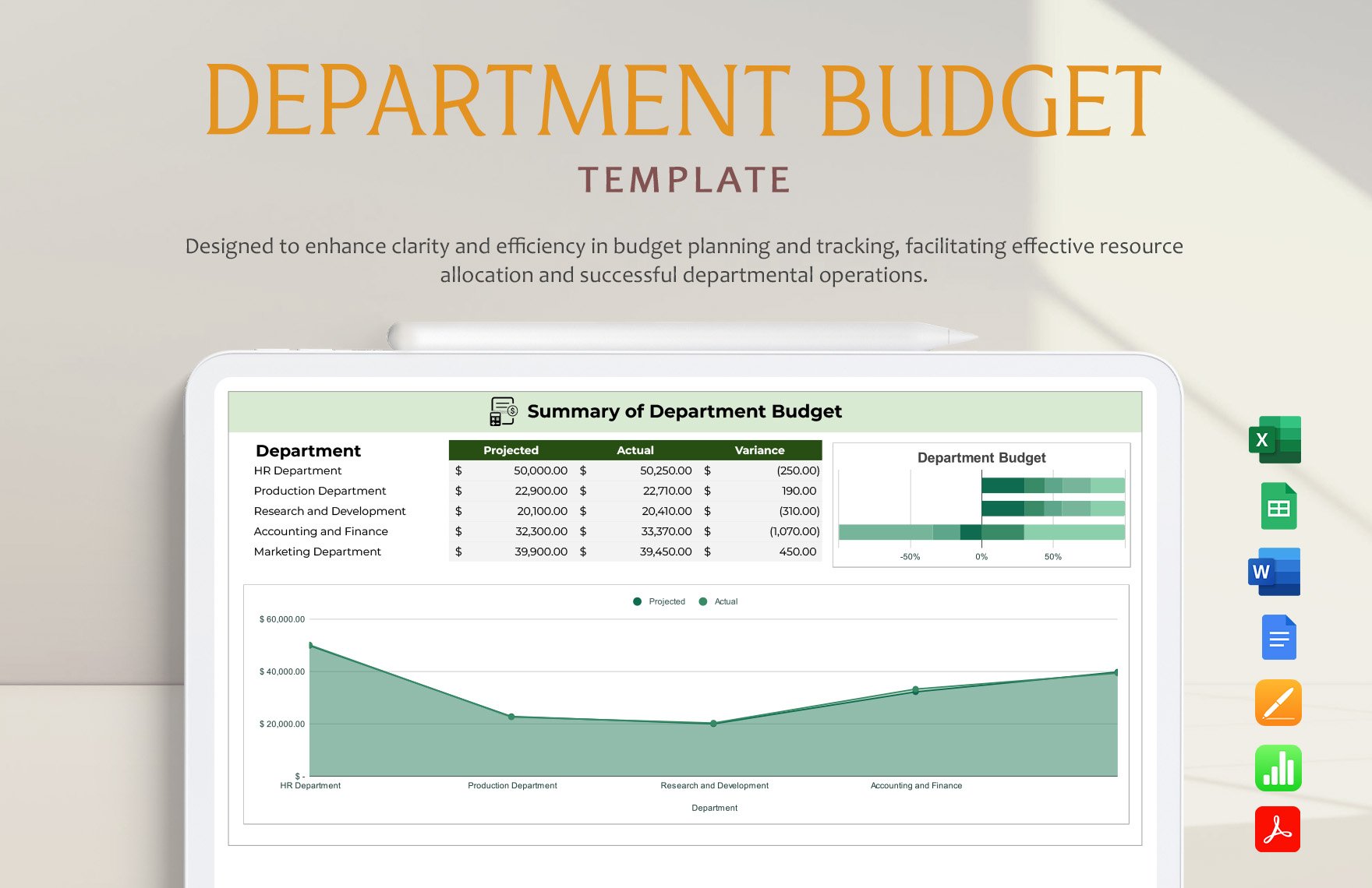 Department Budget Template in Word, Google Docs, Excel, PDF, Google Sheets, Apple Pages, Apple Numbers