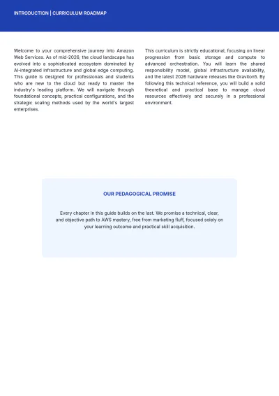 Free IT eBook Template to Edit Online