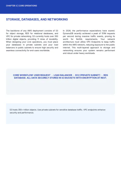 Free IT eBook Template to Edit Online