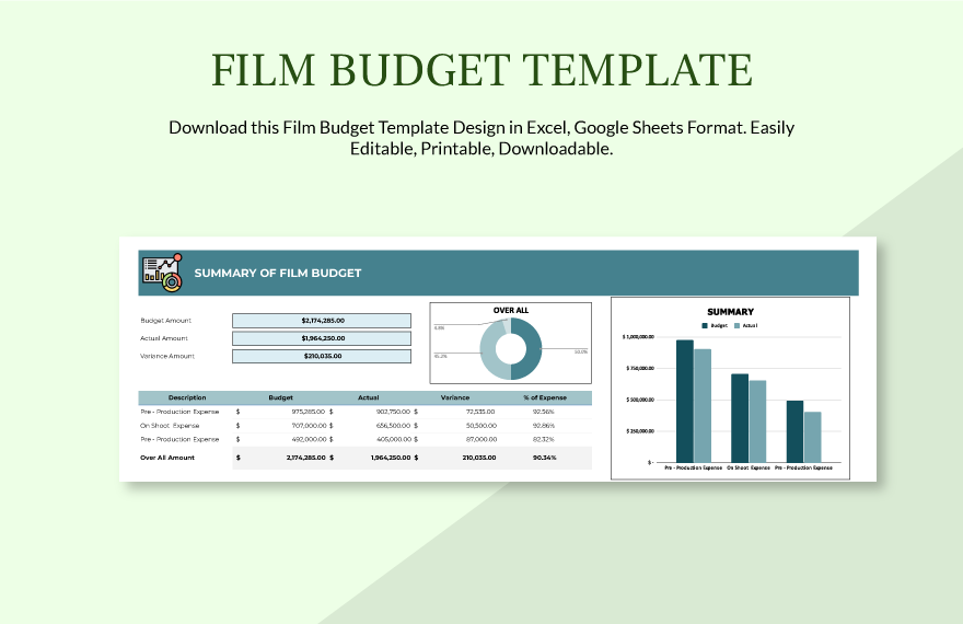 Film Budget Template